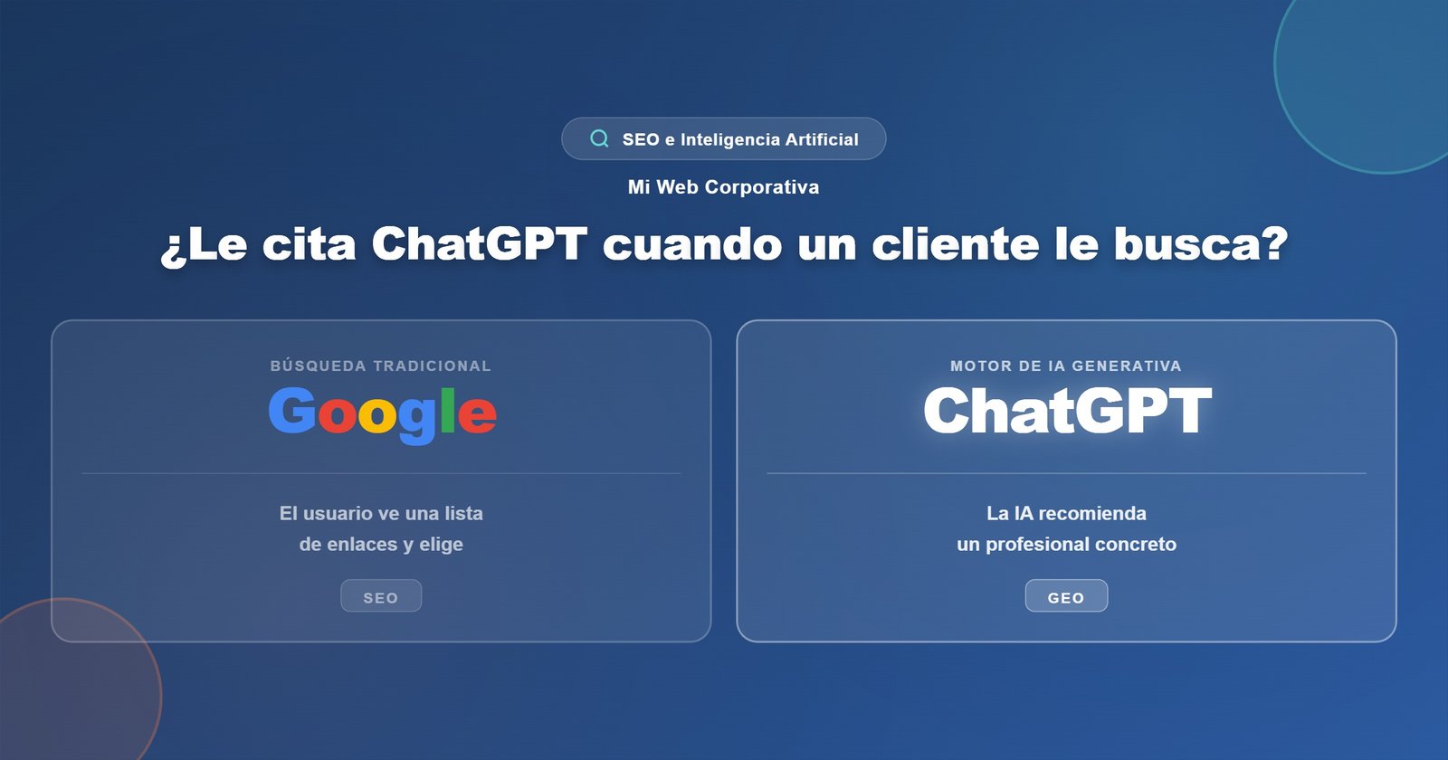 GEO para pymes en España — visibilidad en ChatGPT y Gemini