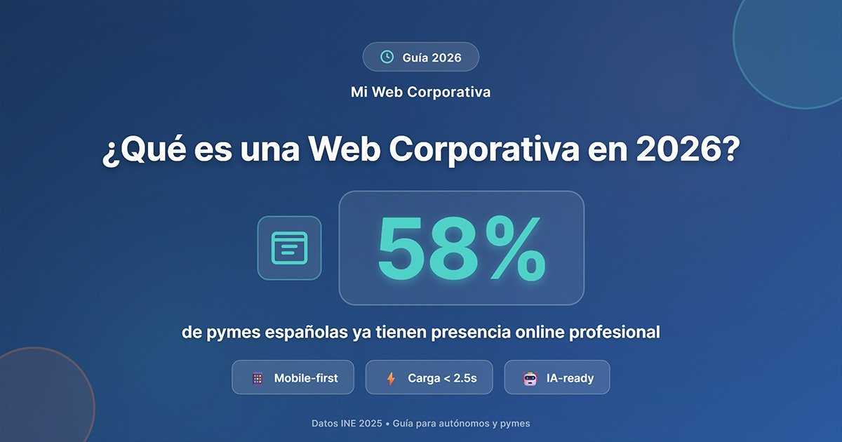 Web Corporativa 2026: Guía para profesionales y pymes